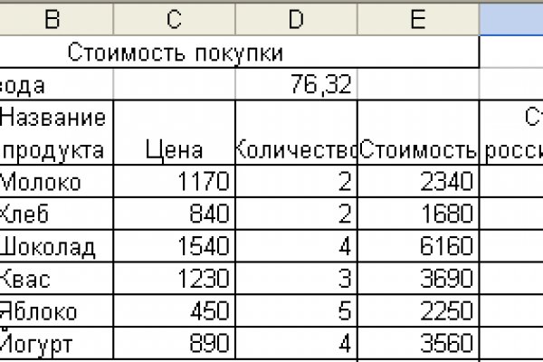Кракен ссылка оригинал