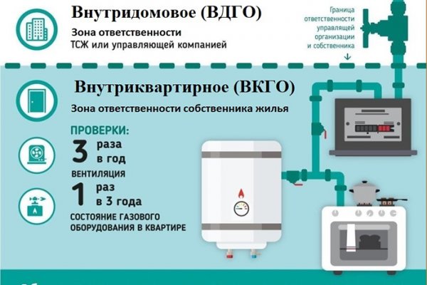 Кракен сайт kr2web