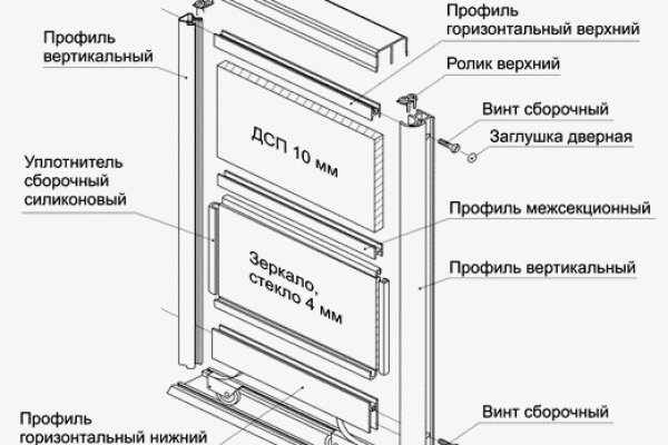 Через какой браузер можно зайти на кракен